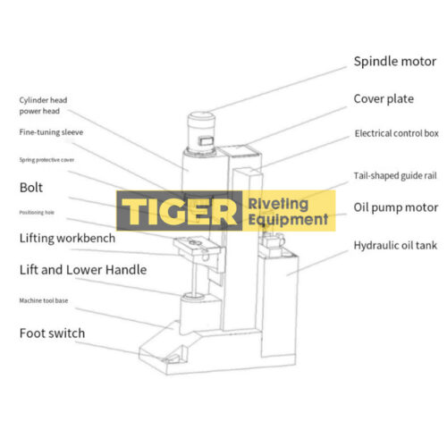 20kN 34kN 42kN Hydraulic Automatic feeding orbital riveting machine