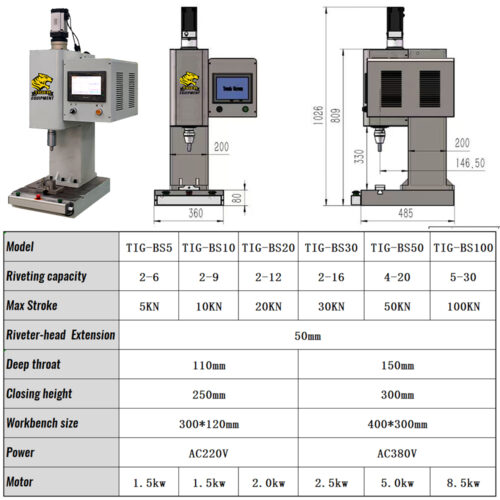 Servo Electric Orbital Riveting Tool Riveting Machines with Smart Control