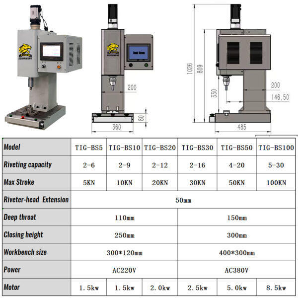 Servo Electric Orbital Riveting Tool Riveting Machines with Smart Control