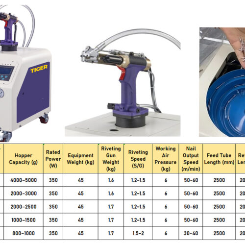 参数 TIGER Pneumatic Auto Feed Blind Rivet Gun Tool Riveter