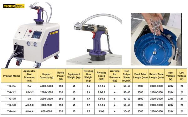 参数 TIGER Pneumatic Auto Feed Blind Rivet Gun Tool Riveter